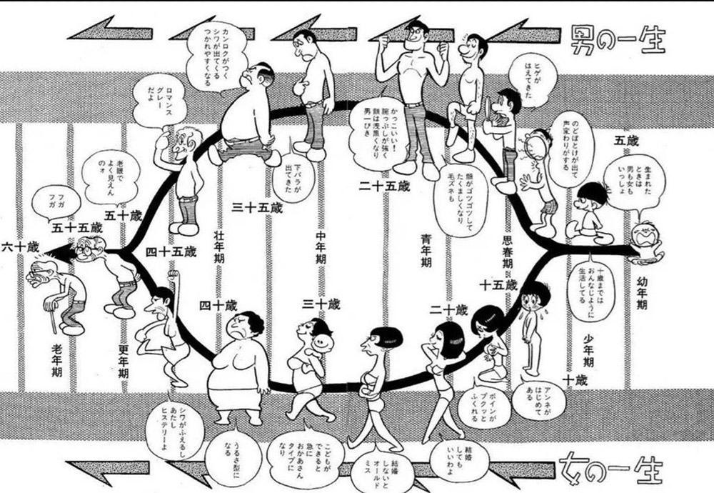 やけっぱちマリア